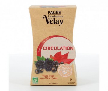 INFUSION CIRCULATION BIO PAGES