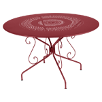 LES TABLES