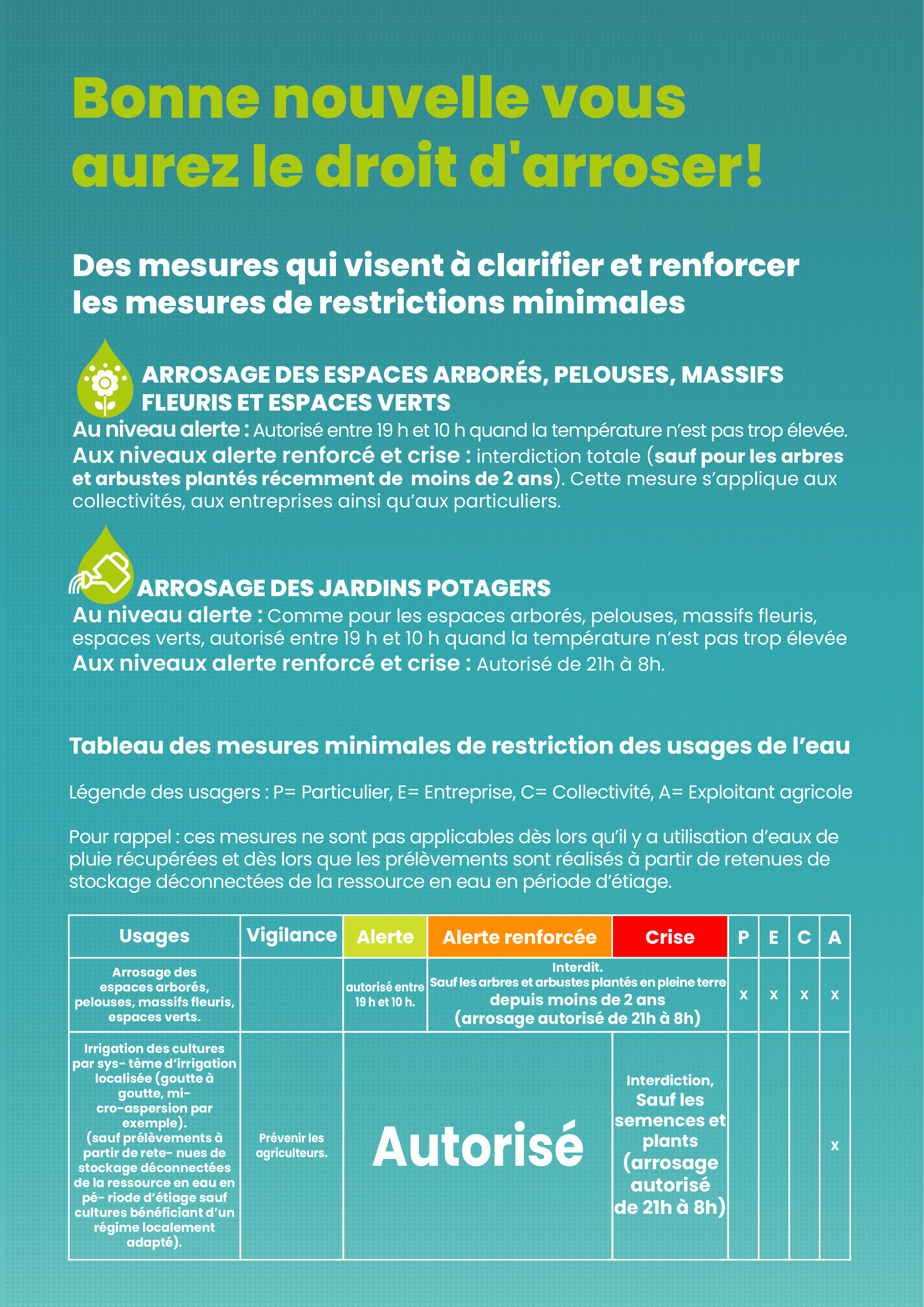 circulaire-eau-2.jpg